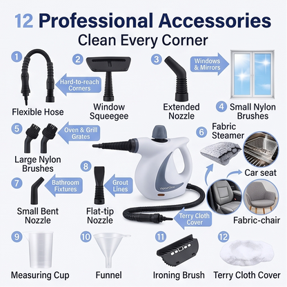 VapourGlow™ 12-in-1 High Pressure Steam System