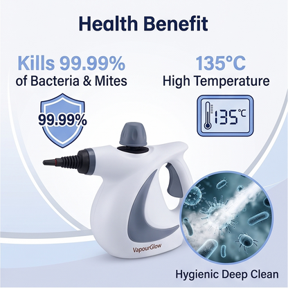 VapourGlow™ 12-in-1 High Pressure Steam System